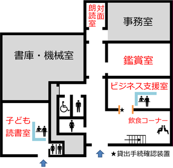 埼玉県立熊谷図書館1階配置図