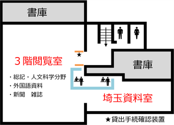 埼玉県立熊谷図書館3階配置図