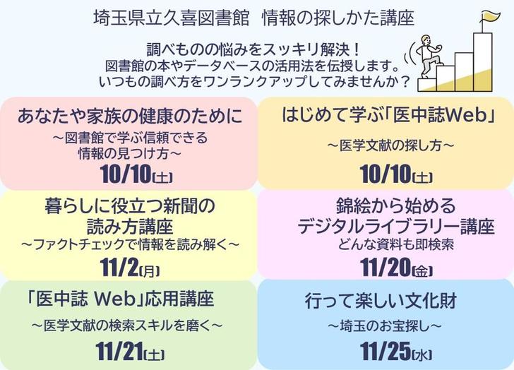情報の探しかた講座(久喜)