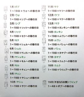 マヤ 暦 2020 年 3 月 20 日