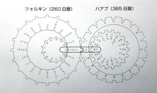 カレンダー・ラウンド2.jpg