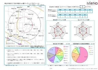 MieNa町丁データ(総括).jpg