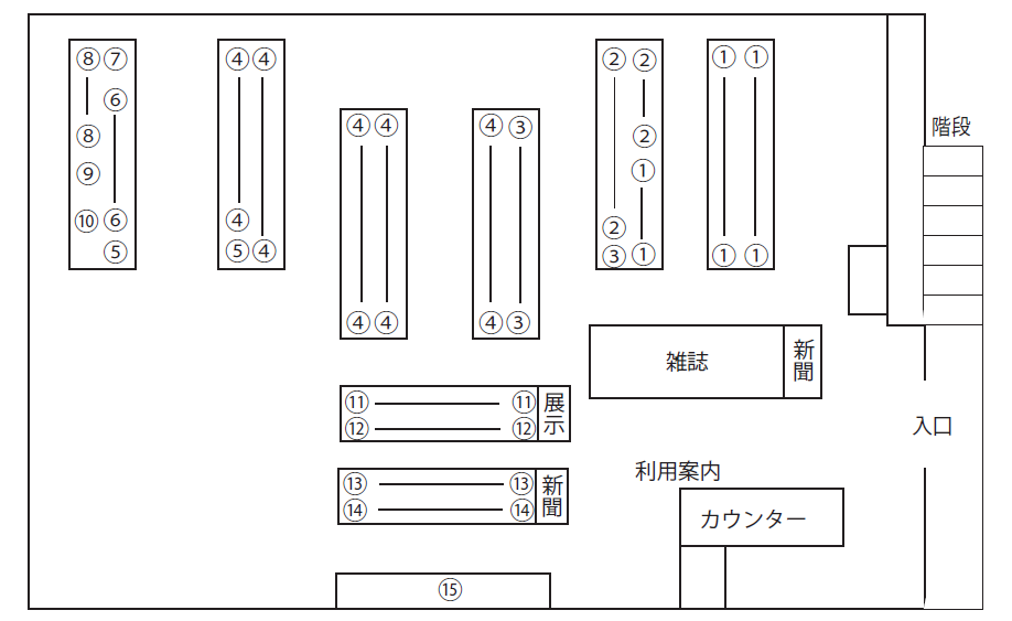 コーナー図2023.PNG