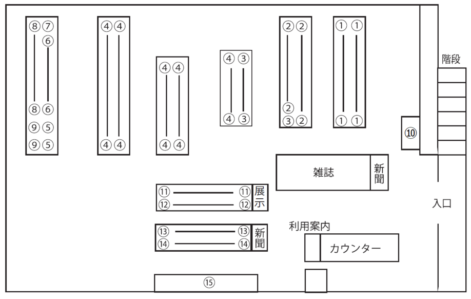 コーナー図2024.PNG