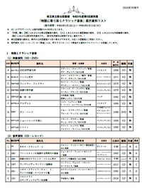 展示資料リスト