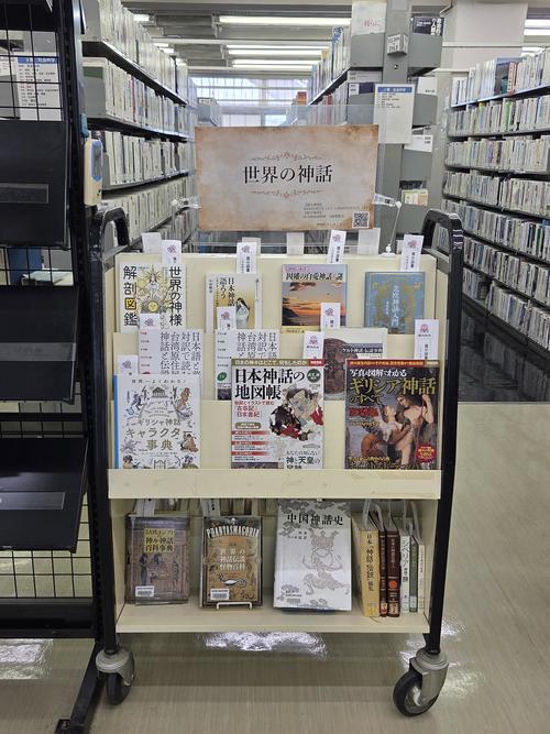 展示表面・見出し