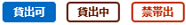 資料の貸出状況を示す画像