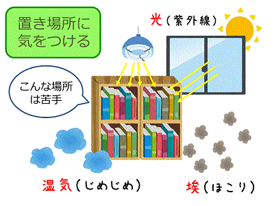 本を大切にパネル(環境)